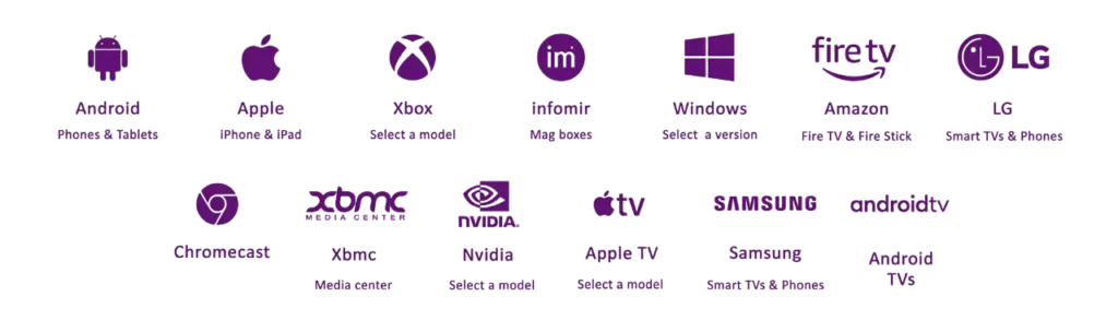 ParrotIPTV Devices